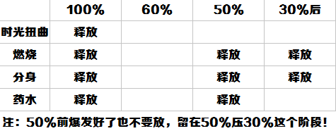 7.2火法法师塔新外观火筷子获取指南分享